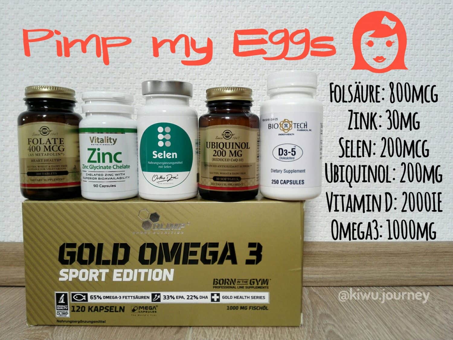 Pimp My Eggs Erfahrungen