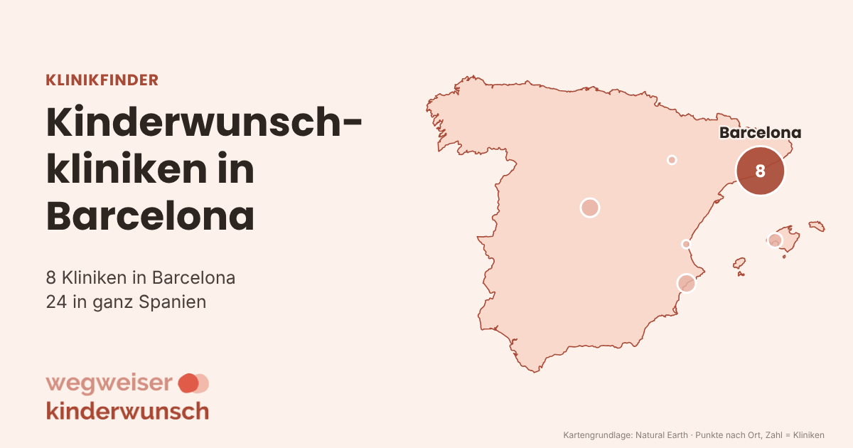 Karte: 8 Kinderwunschkliniken in Barcelona, Lage in Spanien