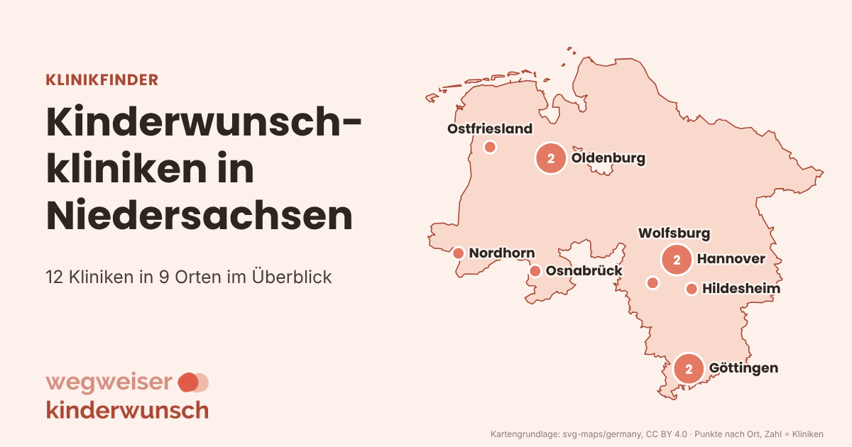 Karte: 12 Kinderwunschkliniken in Niedersachsen, nach Orten