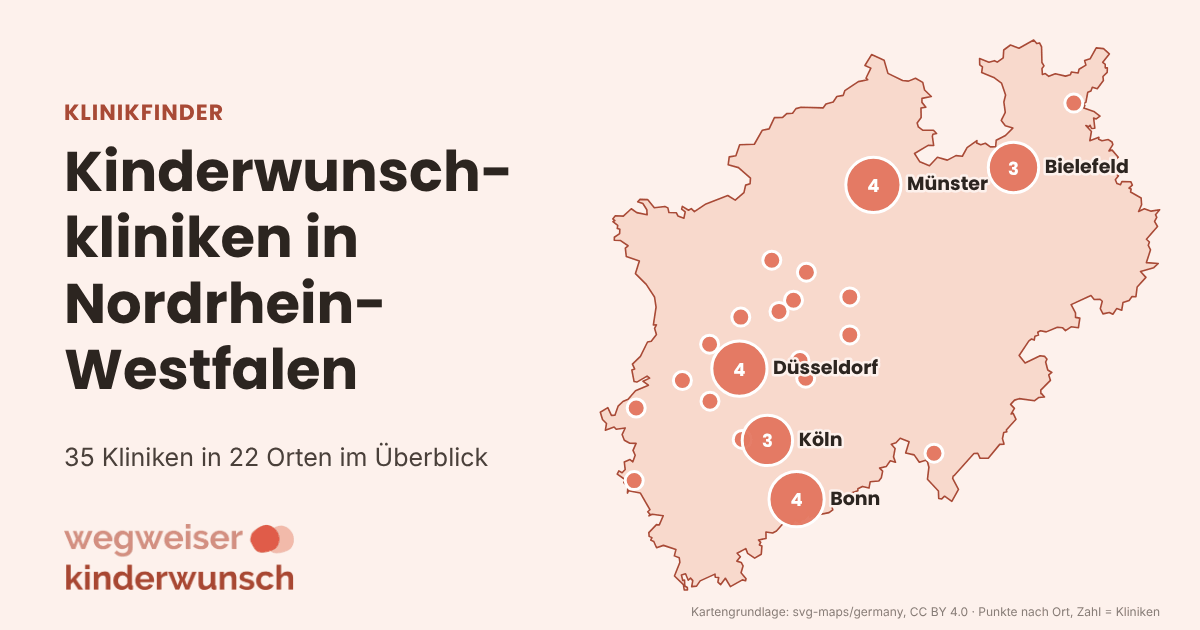 Karte: 35 Kinderwunschkliniken in Nordrhein-Westfalen, nach Orten